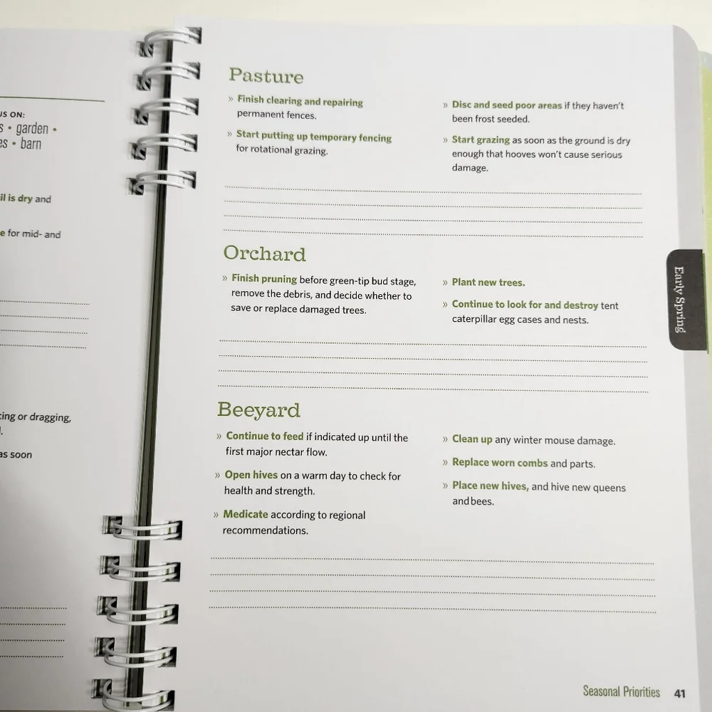 planner backyard homestead