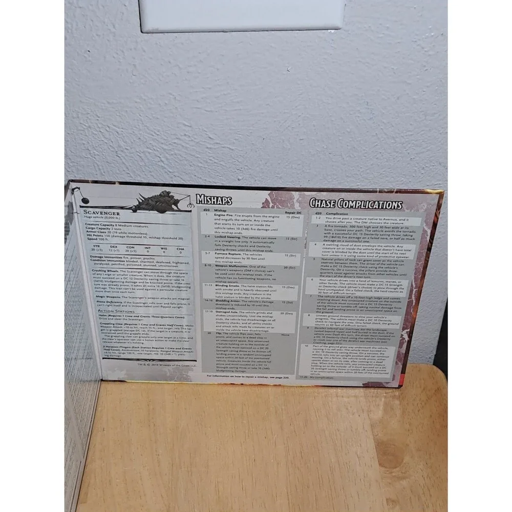 Dungeons Dragons dungeons dragons