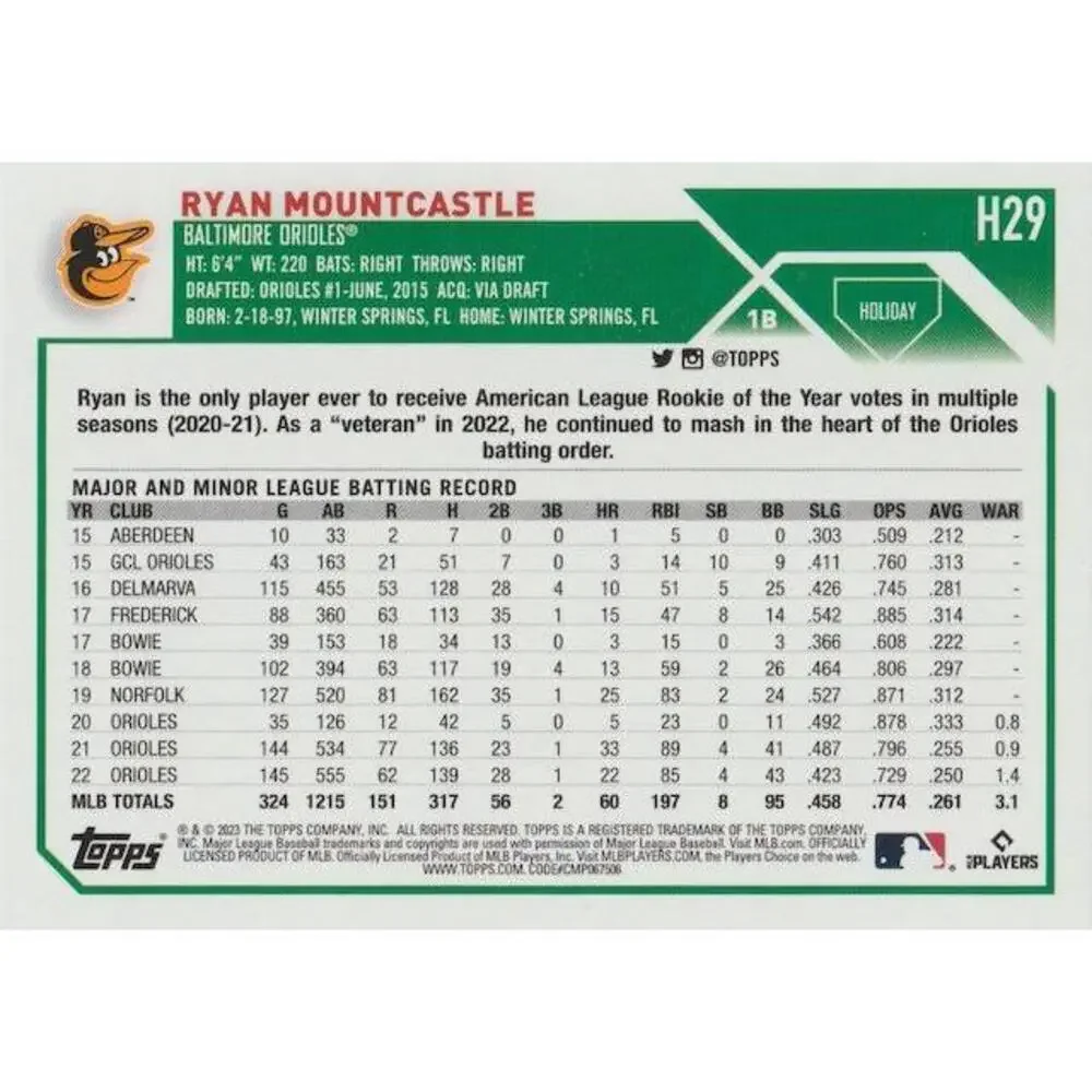 Topps 2023 holiday