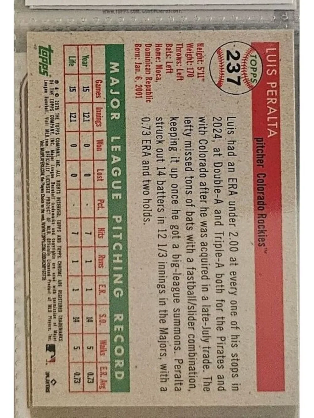 Topps luis peralta