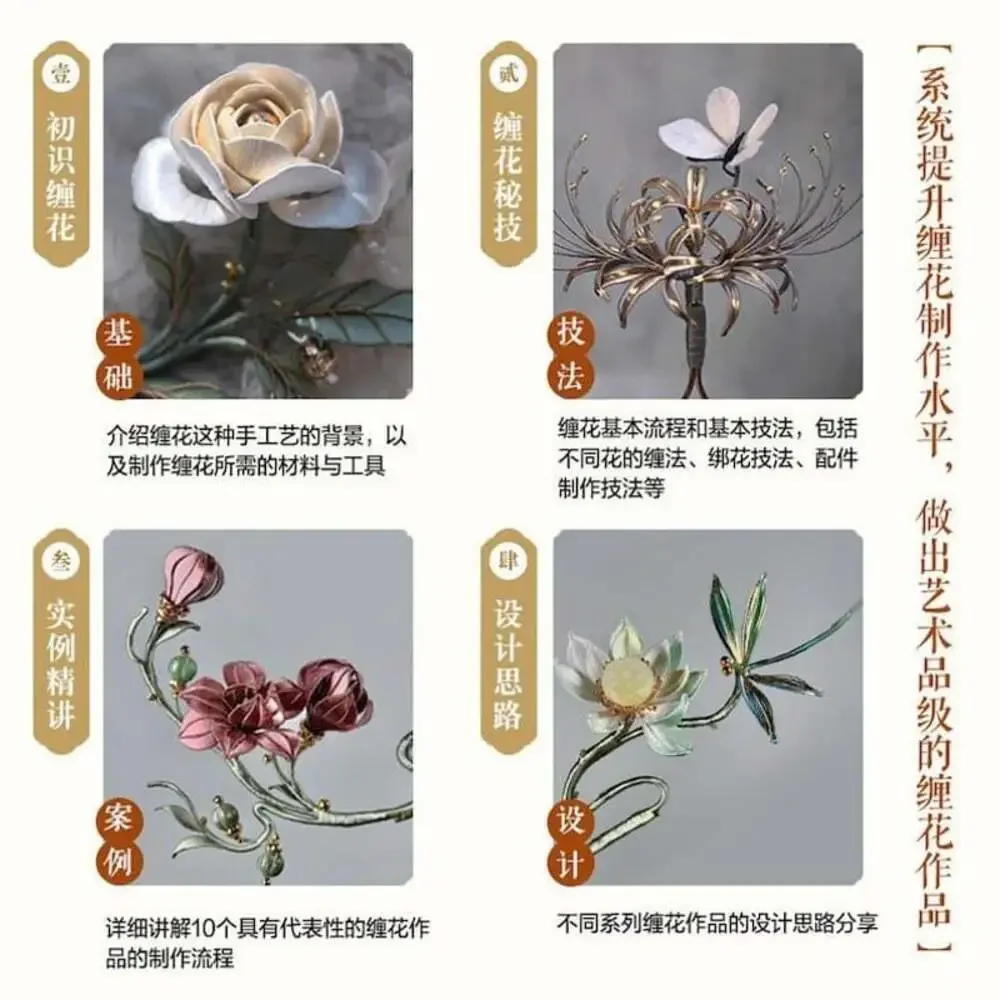 N/A author zhou