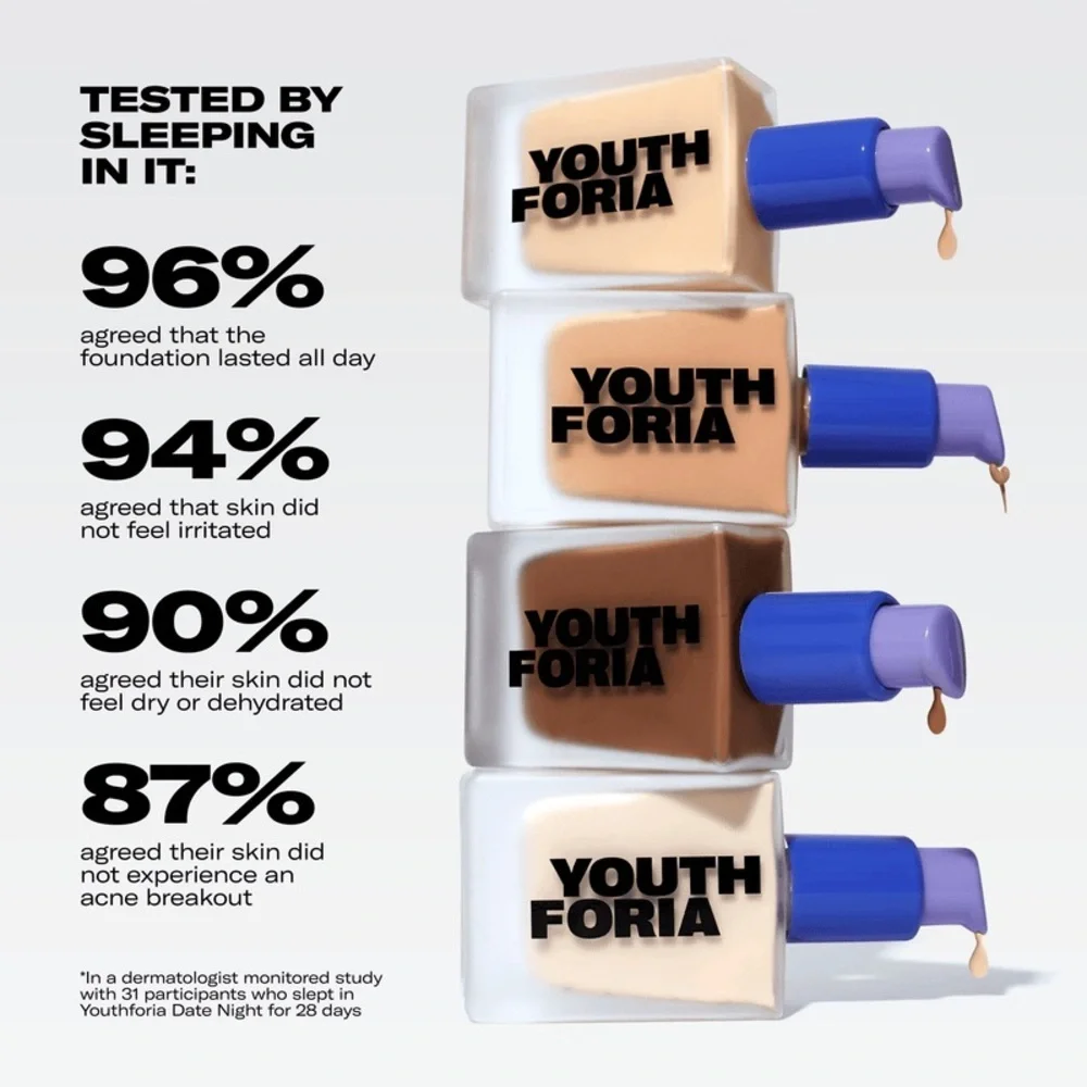 Youthforia first its